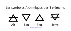 Charly-medium-grimoire-fairies-stones-4-Elements